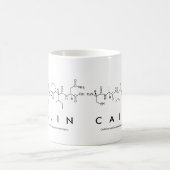 Cailin peptide name mok (Center)