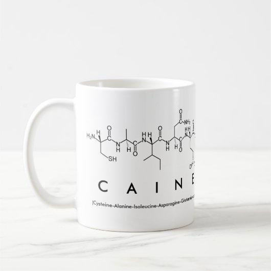Caine peptide name mok (Links)