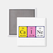 Caine periodiek table name magnet (Voorkant / Achterkant)