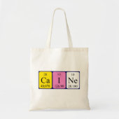 Caine periodieke table name canvas tas (Voorkant)
