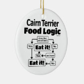 Cairn Food Logic Keramisch Ornament (Rechts)