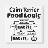 Cairn Food Logic Magneet (Voorkant)