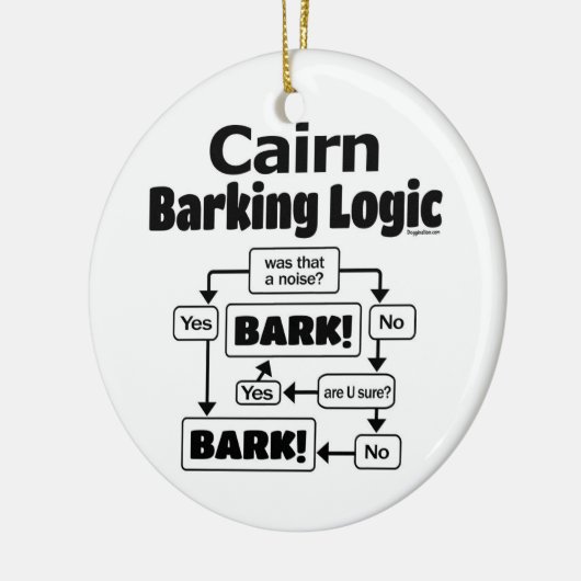 Caïro Barking Logic Keramisch Ornament (Links)