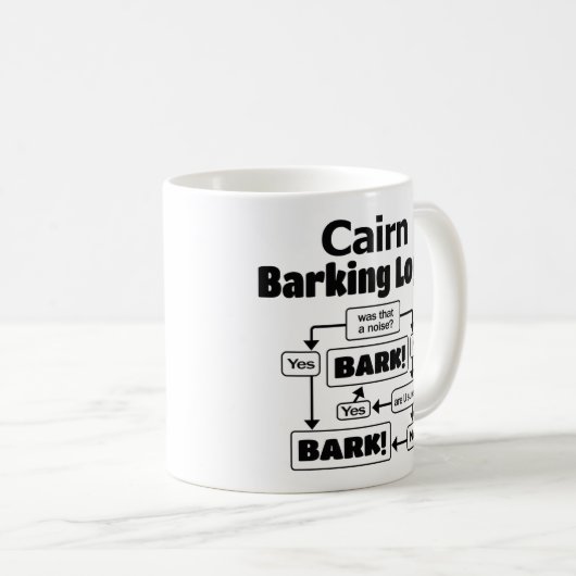 Caïro Barking Logic Koffiemok (Voorkant rechts)