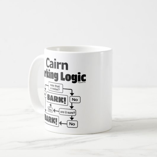 Caïro Barking Logic Koffiemok (Voorkant links)