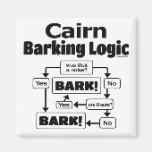 Caïro Barking Logic Magneet (Voorkant)