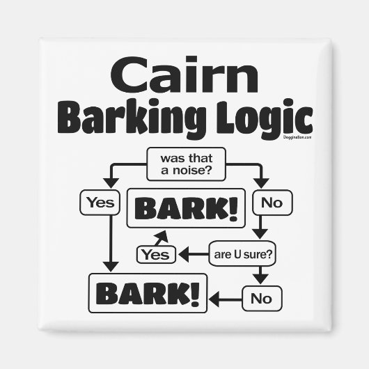 Caïro Barking Logic Magneet (Voorkant)