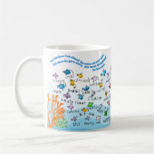 CAIS K Oranje/groene Mok (Links)