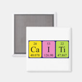Caiti periodiek table name magnet (Voorkant / Achterkant)