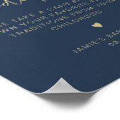 CAITLIN Modern Navy Family Traditions Baby shower Poster (Hoek)