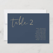 CAITLIN Moderne marineblauw tafelzitje Kaart (Voorkant)