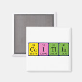 Caitlin periodieke lijstnaam magnet (Voorkant / Achterkant)