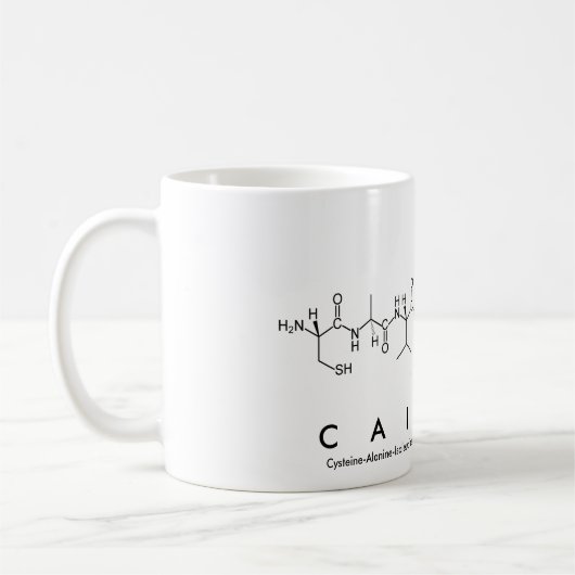 Caitlyn peptide name mok (Links)