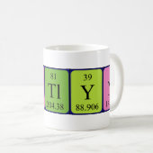 Caitlyn periodieke tabel naam mok (Voorkant rechts)