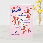 Cajun Crawfish Happy Moederdag Kaart (Gele Bloem)