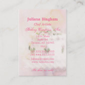 Cake Art. Visitekaartje (Achterkant)