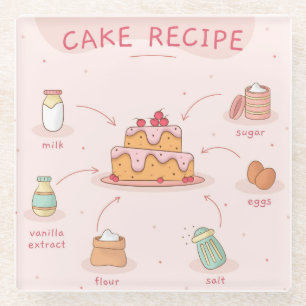Cake Recipe Glazen Onderzetter