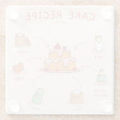 Cake Recipe Glazen Onderzetter (Achterkant)