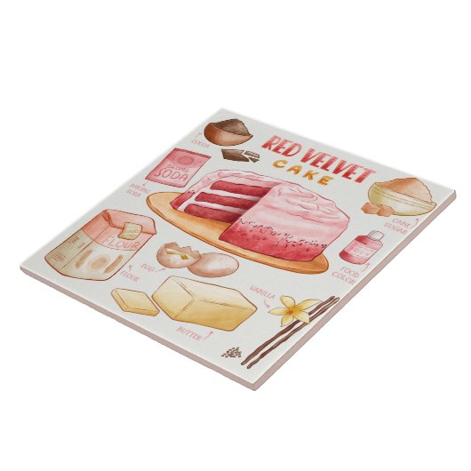 Cake Recipe Tegeltje (Zijkant)