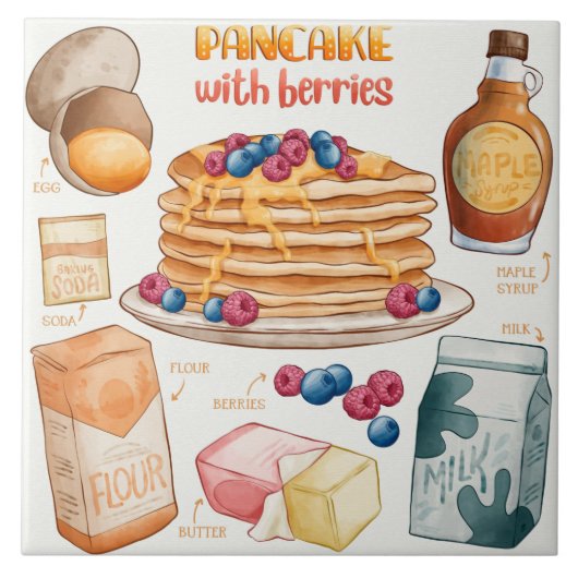 Cake Recipe  Tegeltje (Voorkant)