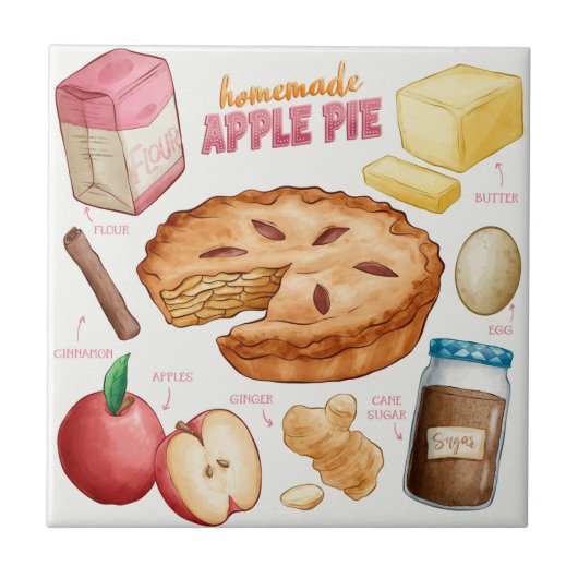 Cake Recipe Tegeltje (Voorkant)