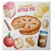 Cake Recipe Tegeltje (Voorkant)