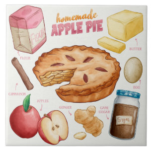 Cake Recipe Tegeltje