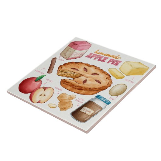 Cake Recipe Tegeltje (Zijkant)