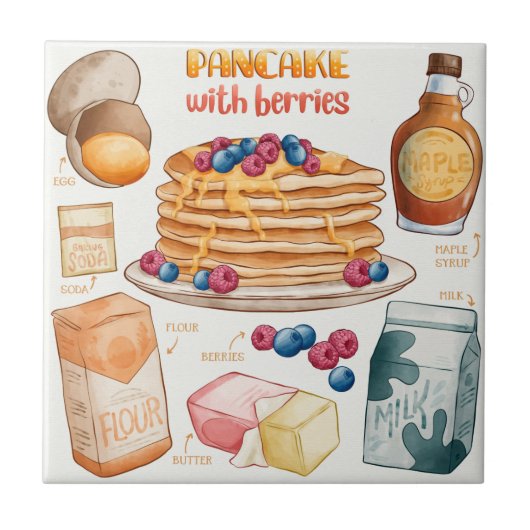 Cake Recipe Tegeltje (Voorkant)