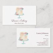 Cakes Sweets Cupcake Bakkerij Waterverf  Visitekaartje (Voorkant / Achterkant)