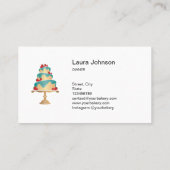 Cakes Sweets Cupcake Home Bakery Girly Strawberry Visitekaartje (Achterkant)