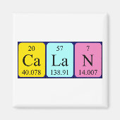 Calan periodieke table name magnet (Voorkant)