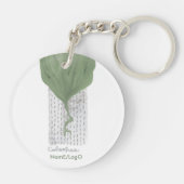 calathea acrylverf sleutelhanger (Achterkant)