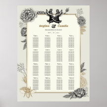 Calaveras (Lesbian Wedding Seating Chart)
