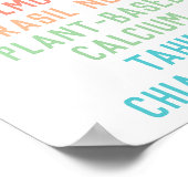 Calciumbronnen op basis van plant Vegan Nutrition Poster (Hoek)