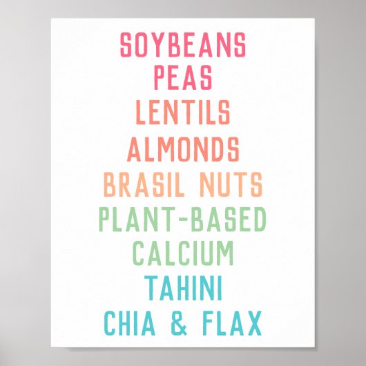 Calciumbronnen op basis van plant Vegan Nutrition Poster (Voorkant)