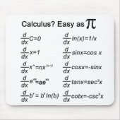 Calculus Mousepad Muismat (Voorkant)