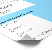 Calculus: Poster Afgeleiden (Hoek)