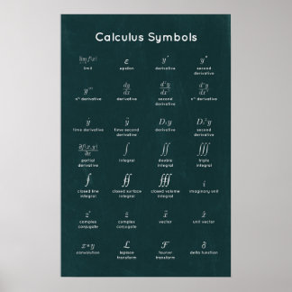 Calculussymbolen Poster