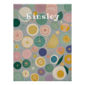 Caleidoscoop droom gepersonaliseerd perfect poster (Voorkant)