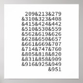 California Area Codes Poster (Voorkant)