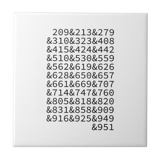 California Area Codes Tegeltje (Voorkant)