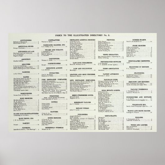 California Business Index Page Poster (Voorkant)