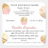 California Cottage Food Law Ingrediënten Stickers (Voorkant)