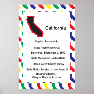 California Information Educational US State Poster