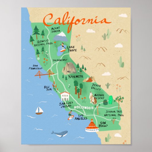 California Map Poster (Voorkant)