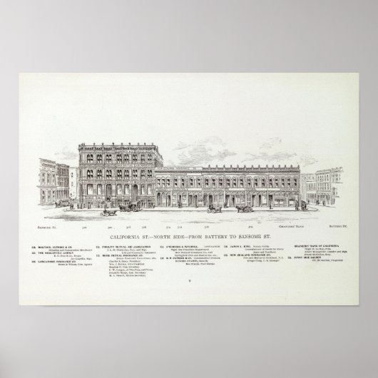 California North Side Battery and Sansome Poster (Voorkant)