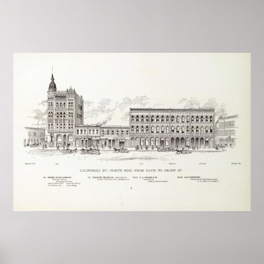 California North side Davis en Front Poster (Voorkant)