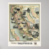 California Products Map 1888 Poster (Voorkant)