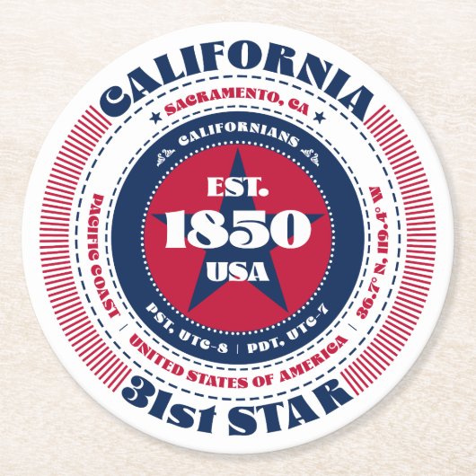 California Red White Blue Typography Ronde Kartonnen Onderzetter (Voorkant)